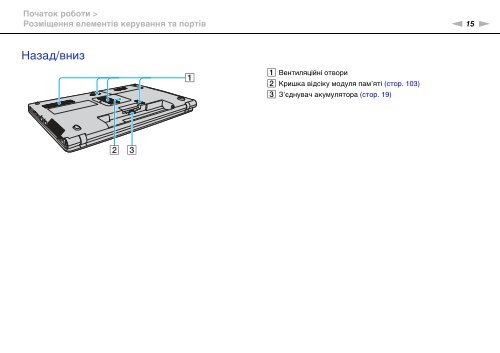 Sony VPCF13S1E - VPCF13S1E Mode d'emploi Ukrainien