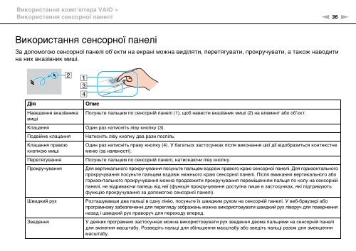 Sony VPCF13S1E - VPCF13S1E Mode d'emploi Ukrainien