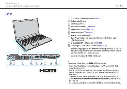 Sony VPCF13S1E - VPCF13S1E Mode d'emploi Allemand