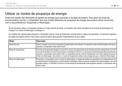 Sony VPCF13S1E - VPCF13S1E Mode d'emploi Portugais