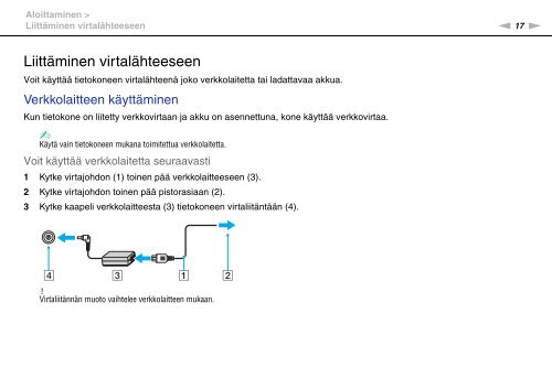 Sony VPCF13S1E - VPCF13S1E Mode d'emploi Finlandais