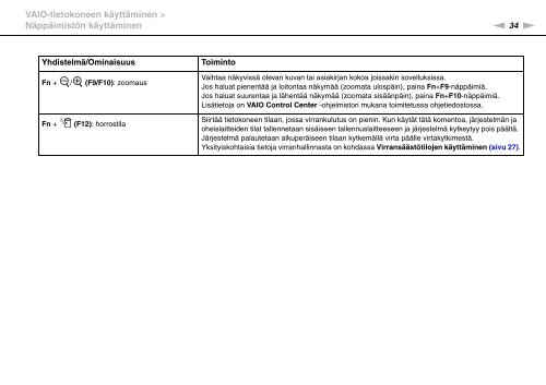 Sony VPCF13S1E - VPCF13S1E Mode d'emploi Finlandais