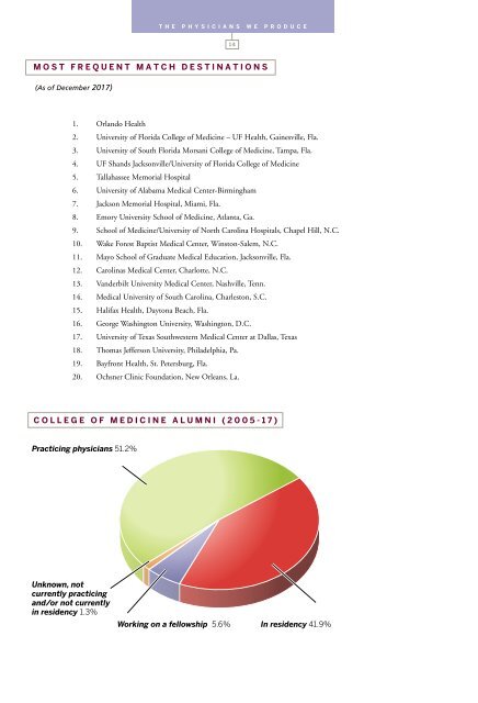 2017 annual report - Florida State University College of Medicine