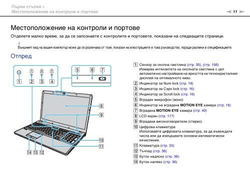 Sony VPCF13S1E - VPCF13S1E Mode d'emploi Bulgare