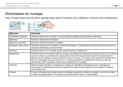 Sony VPCF13S1E - VPCF13S1E Mode d'emploi Bulgare