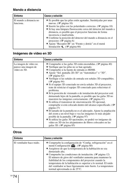 Sony VPL-VW90ES - VPL-VW90ES Consignes d&rsquo;utilisation Fran&ccedil;ais