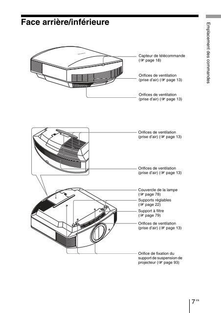 Sony VPL-VW90ES - VPL-VW90ES Consignes d&rsquo;utilisation Fran&ccedil;ais