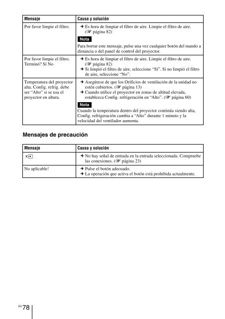 Sony VPL-VW90ES - VPL-VW90ES Consignes d&rsquo;utilisation