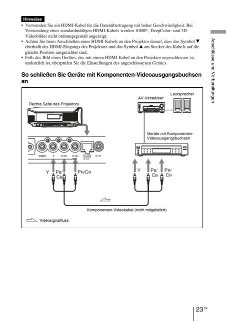 Sony VPL-VW90ES - VPL-VW90ES Consignes d&rsquo;utilisation