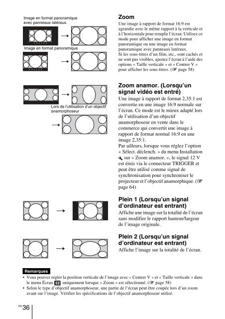 Sony VPL-VW90ES - VPL-VW90ES Consignes d&rsquo;utilisation