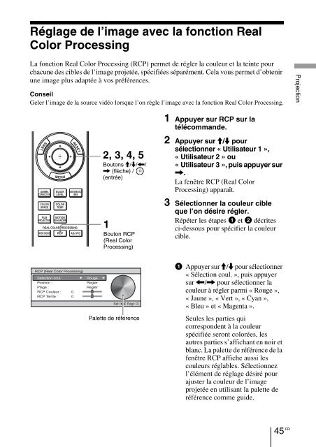 Sony VPL-VW90ES - VPL-VW90ES Consignes d&rsquo;utilisation