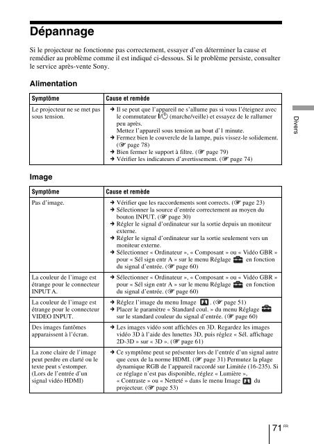 Sony VPL-VW90ES - VPL-VW90ES Consignes d&rsquo;utilisation