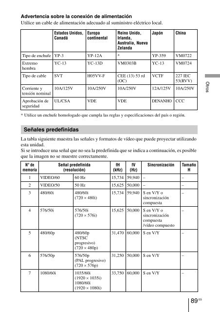 Sony VPL-VW90ES - VPL-VW90ES Consignes d&rsquo;utilisation Allemand