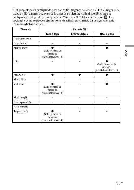 Sony VPL-VW90ES - VPL-VW90ES Consignes d&rsquo;utilisation Allemand