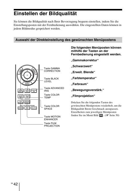 Sony VPL-VW90ES - VPL-VW90ES Consignes d&rsquo;utilisation Allemand