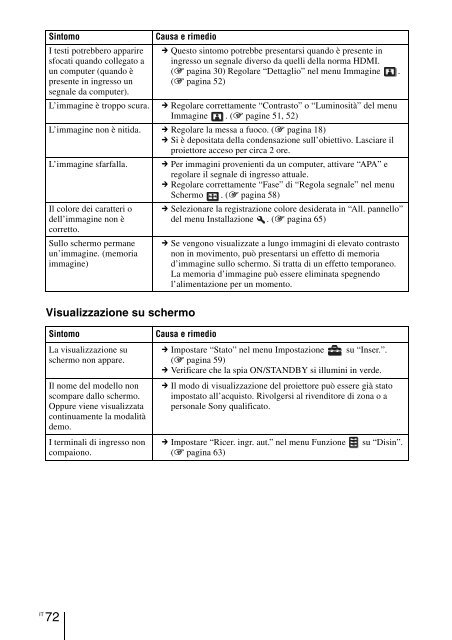 Sony VPL-VW90ES - VPL-VW90ES Consignes d&rsquo;utilisation Allemand