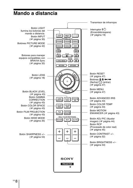 Sony VPL-VW90ES - VPL-VW90ES Consignes d&rsquo;utilisation Espagnol