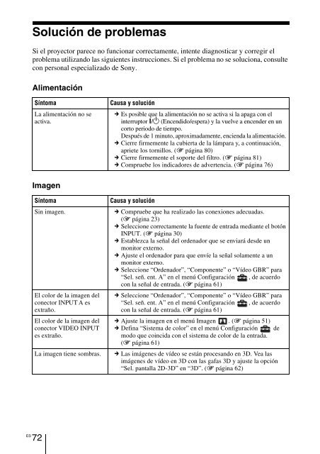 Sony VPL-VW90ES - VPL-VW90ES Consignes d&rsquo;utilisation Espagnol