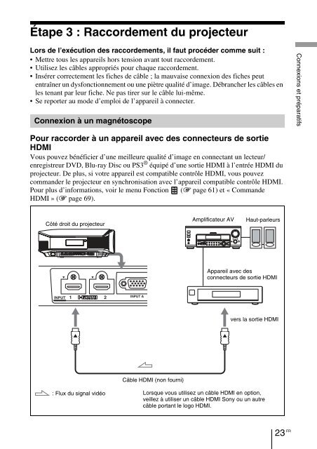 Sony VPL-VW90ES - VPL-VW90ES Consignes d&rsquo;utilisation Espagnol