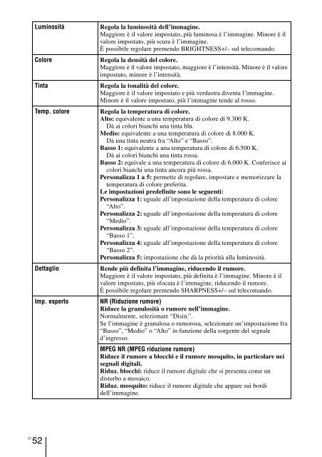 Sony VPL-VW90ES - VPL-VW90ES Consignes d&rsquo;utilisation Espagnol