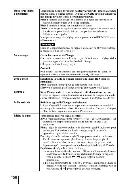 Sony VPL-VW90ES - VPL-VW90ES Consignes d&rsquo;utilisation Espagnol