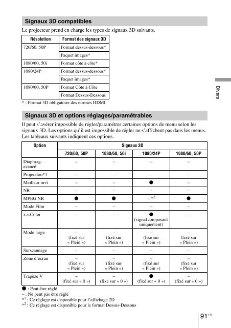 Sony VPL-VW90ES - VPL-VW90ES Consignes d&rsquo;utilisation Espagnol