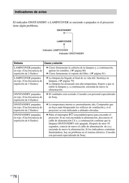 Sony VPL-VW90ES - VPL-VW90ES Consignes d&rsquo;utilisation Italien