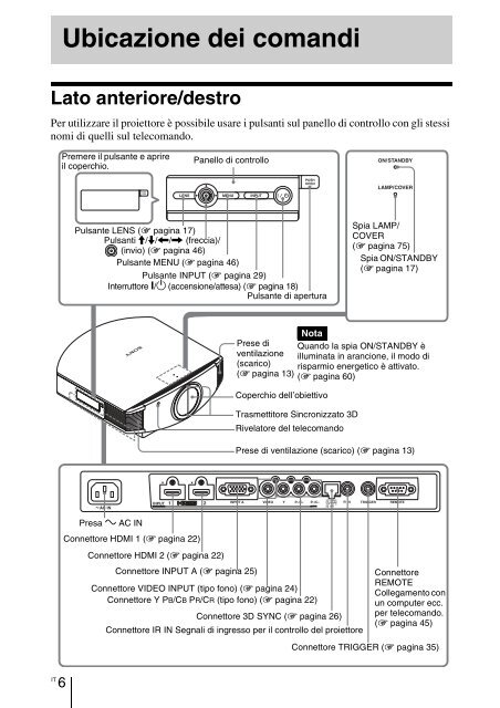 Sony VPL-VW90ES - VPL-VW90ES Consignes d&rsquo;utilisation Italien