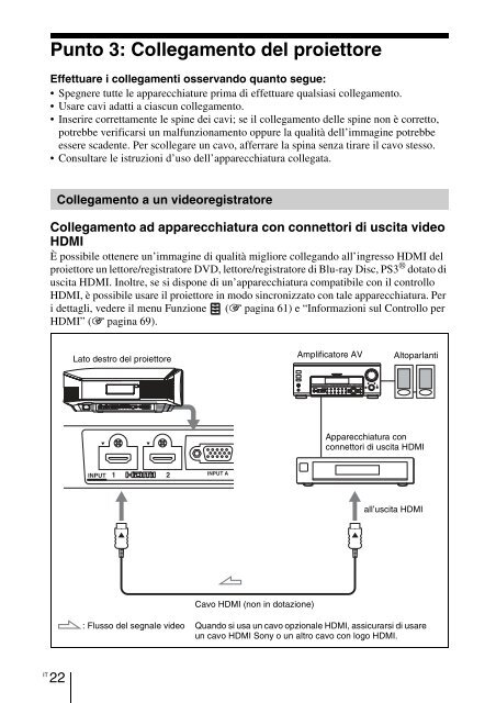 Sony VPL-VW90ES - VPL-VW90ES Consignes d&rsquo;utilisation Italien