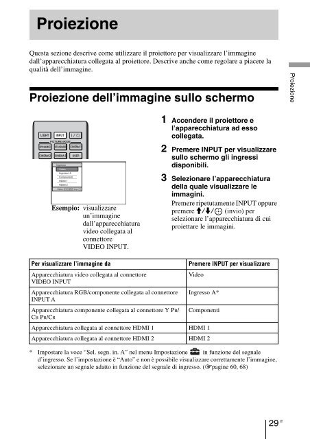 Sony VPL-VW90ES - VPL-VW90ES Consignes d&rsquo;utilisation Italien