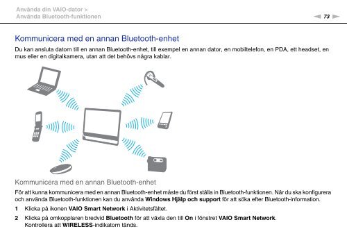 Sony VPCJ11M1E - VPCJ11M1E Mode d'emploi Su&eacute;dois