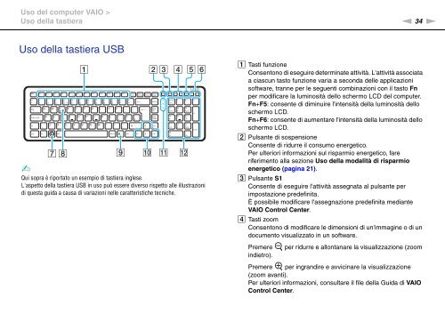 Sony VPCJ11M1E - VPCJ11M1E Mode d'emploi Italien