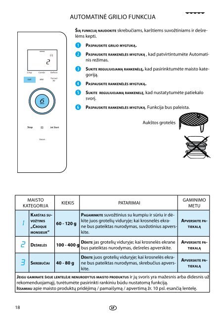 KitchenAid JQ 280 IX - JQ 280 IX LI (858728099790) Istruzioni per l'Uso