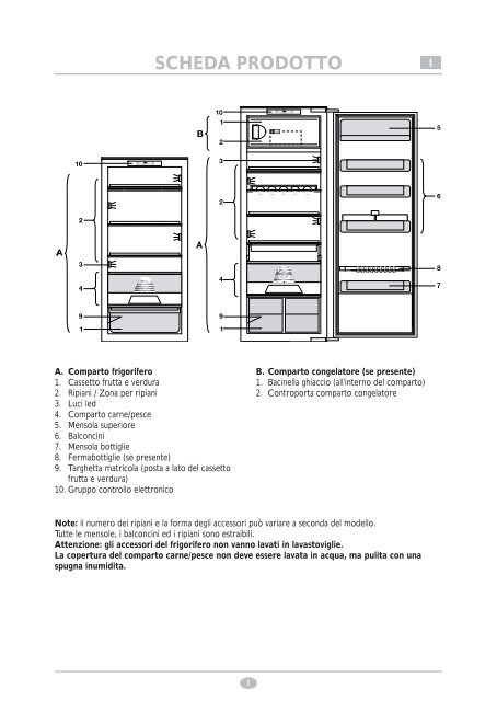 KitchenAid 911.2.12 - 911.2.12 IT (855162716000) Scheda programmi