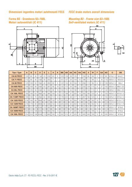 2-THREE-PHASE ASYNCHRONOUS BRAKE MOTORS-FE-FECCL-FECC-series-rev03-10-2017-IE (2)