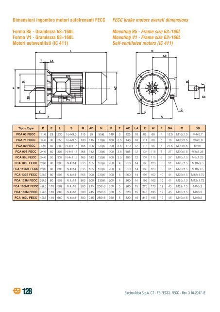 2-THREE-PHASE ASYNCHRONOUS BRAKE MOTORS-FE-FECCL-FECC-series-rev03-10-2017-IE (2)