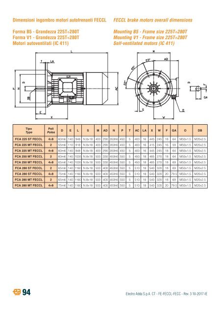 2-THREE-PHASE ASYNCHRONOUS BRAKE MOTORS-FE-FECCL-FECC-series-rev03-10-2017-IE (2)