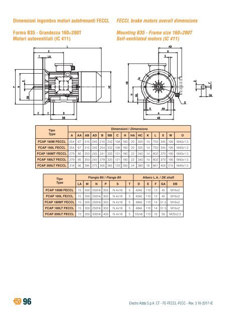 2-THREE-PHASE ASYNCHRONOUS BRAKE MOTORS-FE-FECCL-FECC-series-rev03-10-2017-IE (2)