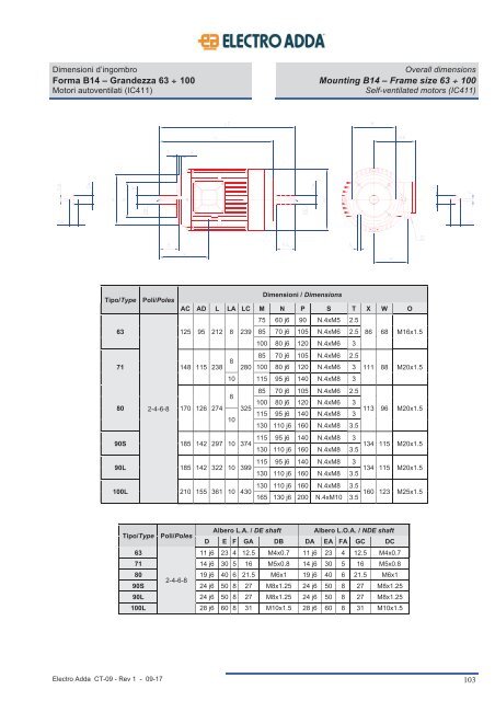 7-ASYNCHRONOUS MARINE THREE-PHASE MOTORS MAR Line