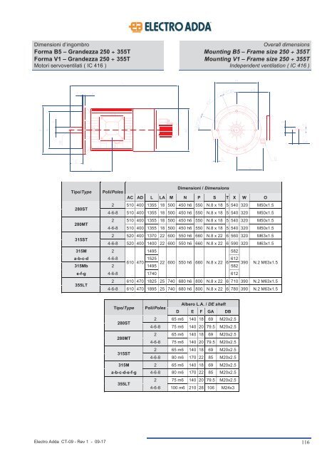 7-ASYNCHRONOUS MARINE THREE-PHASE MOTORS MAR Line