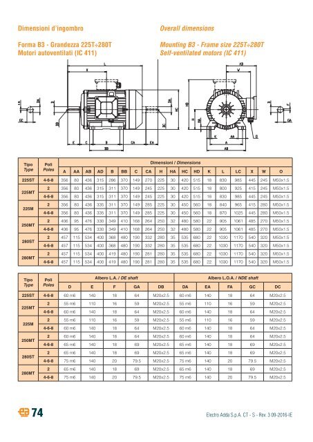 8-THREE-PHASE ASYNCHRONOUS MOTORS-S-series-rev03-09-2016-IE