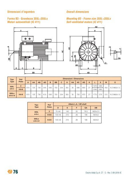 8-THREE-PHASE ASYNCHRONOUS MOTORS-S-series-rev03-09-2016-IE