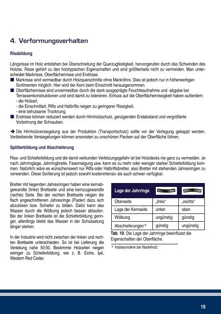 Profiwissen_Terrassendielen_gesamt_ohne_JL