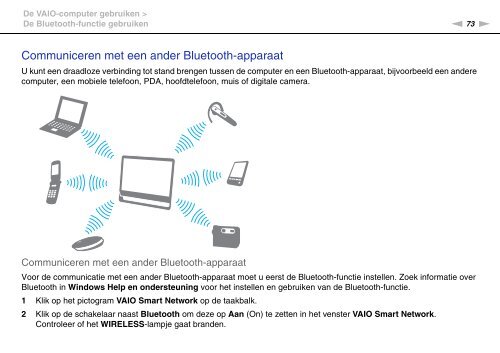 Sony VPCJ11M1E - VPCJ11M1E Mode d'emploi N&eacute;erlandais