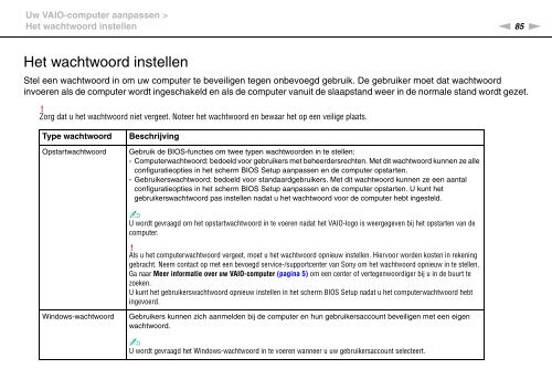 Sony VPCJ11M1E - VPCJ11M1E Mode d'emploi N&eacute;erlandais