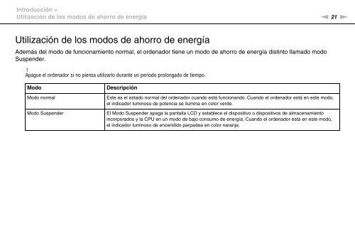 Sony VPCJ11M1E - VPCJ11M1E Mode d'emploi Espagnol