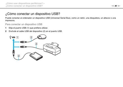 Sony VPCJ11M1E - VPCJ11M1E Mode d'emploi Espagnol