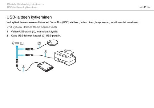 Sony VPCJ11M1E - VPCJ11M1E Mode d'emploi Finlandais