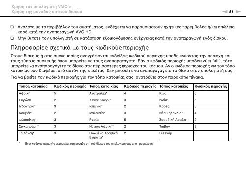 Sony VPCJ11M1E - VPCJ11M1E Mode d'emploi Grec