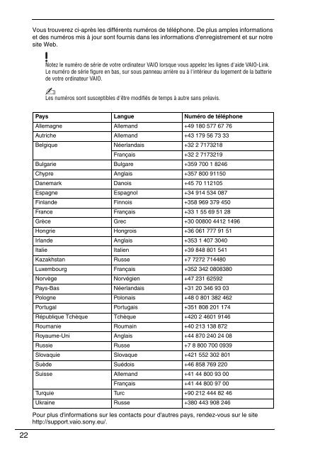 Sony VPCJ11M1E - VPCJ11M1E Documents de garantie Fran&ccedil;ais